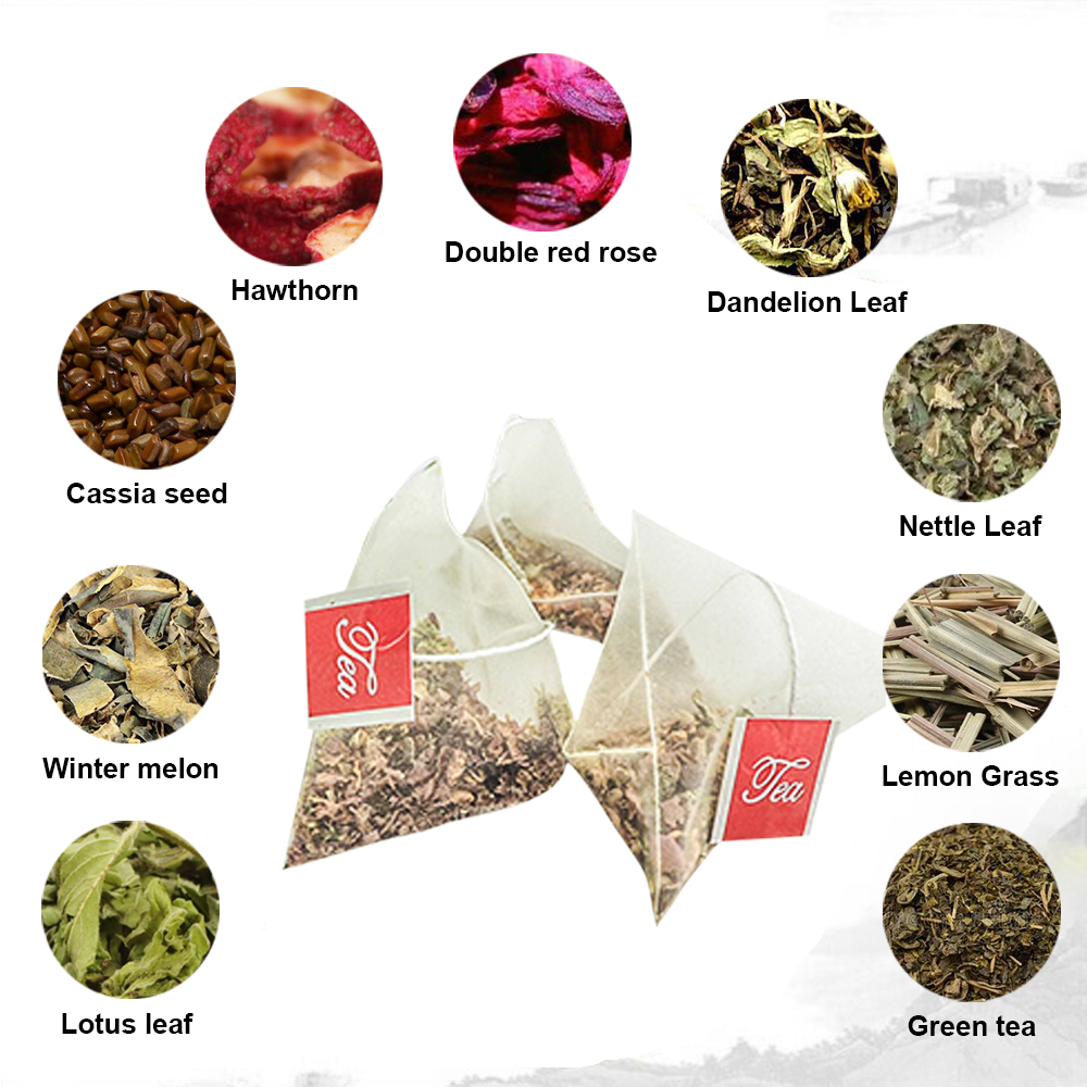 天然植物のデトックス,減量サプリメント,カフェインフリー,非 - Herbal Supplement のレビューと価格